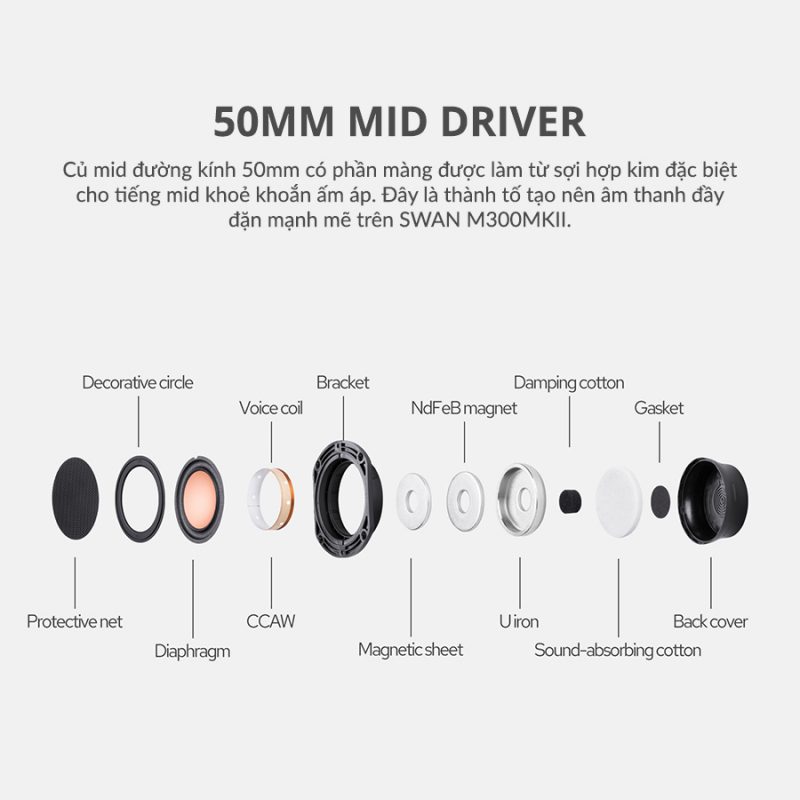 Loa HIVI SWAN M300MKII - HIVI SWAN Việt Nam